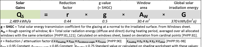 Passivhaus - Study Cheat Sheet - passive house design tool - exam prep - phpp - solar gains Qs - shgc g-value - window area - global irradiation energy